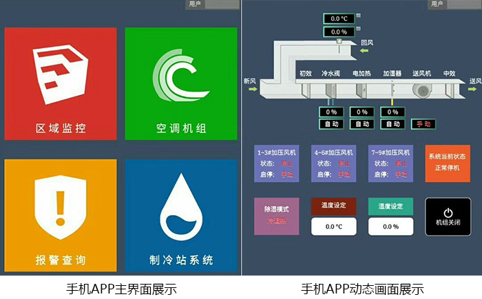 長沙智控機電設備安裝有限公司,長沙自動控制系統,樓宇群控節能系統,實驗室通風,配電系統,現場布線安裝,實驗室通風控制系統